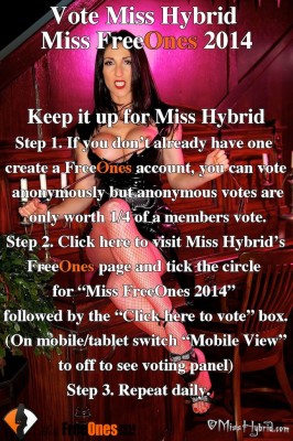 vote Miss hybrid, Miss FreeOnes 2014